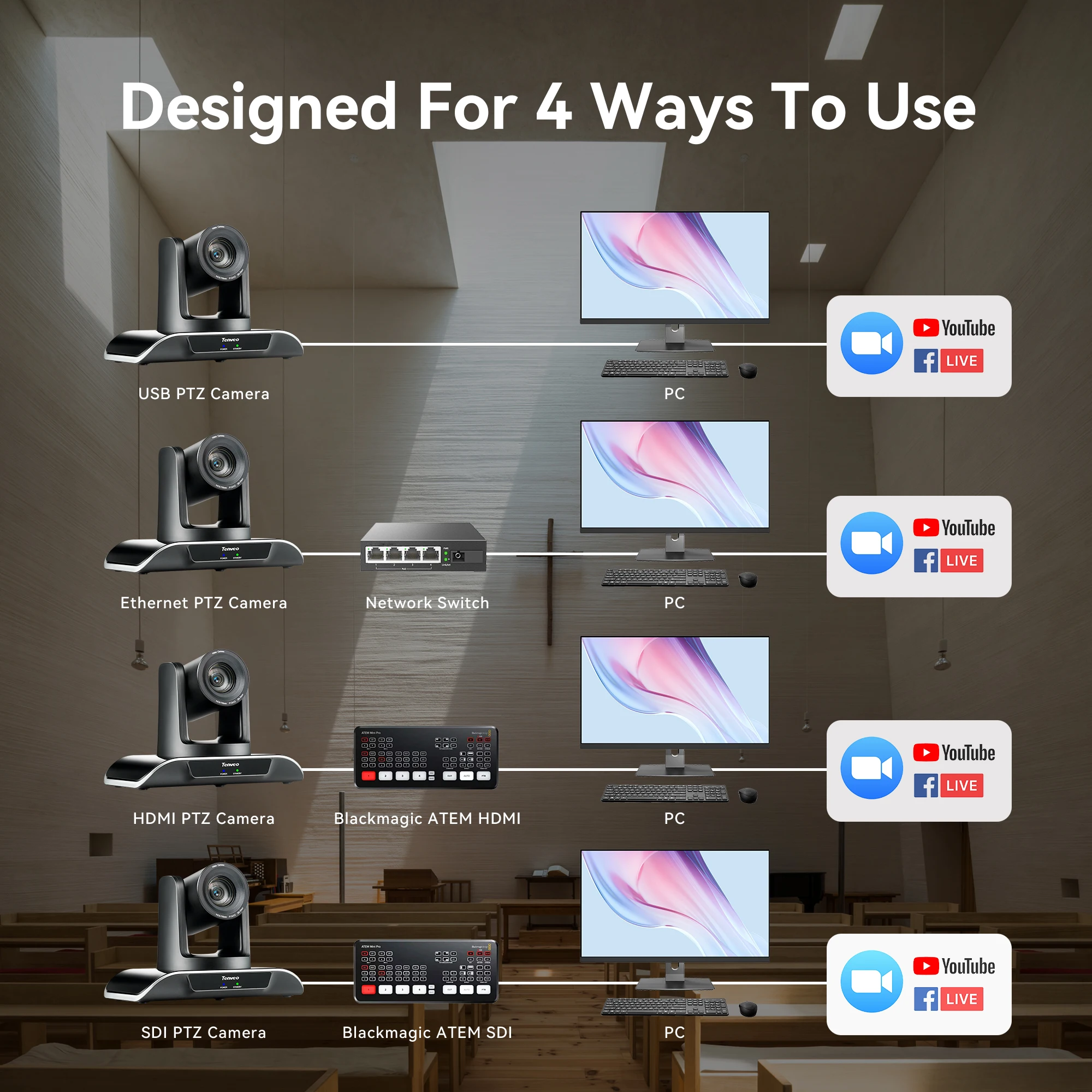 Grupo de conferencias Popular TEVO-VHD630A + KB200PRO PTZ 30x cámara con Zoom óptico cámara IP controlador de Joystick sistema de videoconferencia