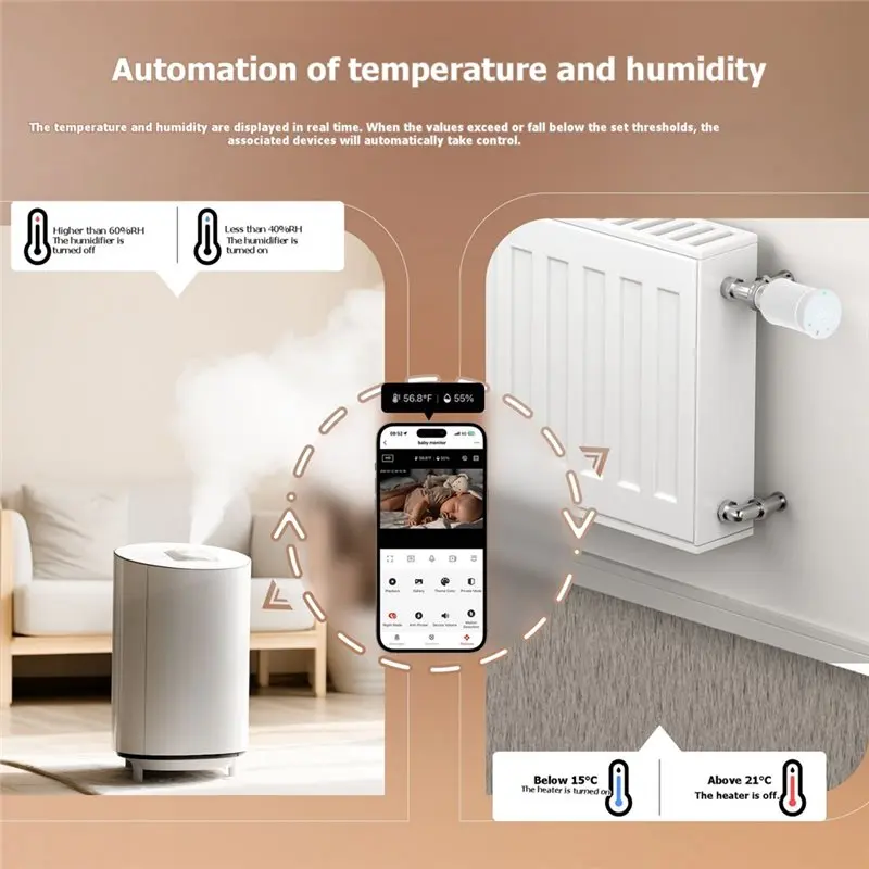 B16C-4.5Inch Video Baby Monitor 2MP Wifi Security Camera With Temperature Gentle Light Soothing Lullabies For Home A