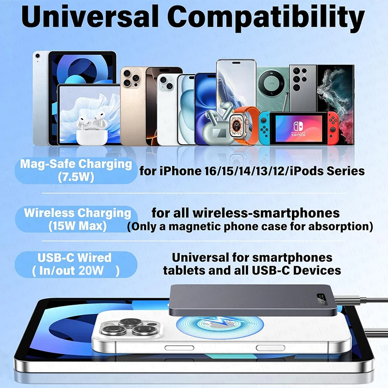 Original 50000mAh Powerbank Qi2 Magnetic Wireless Portable Charger External Spare Battery For iPhone Apple Watch AirPods Xiaomi - view 6