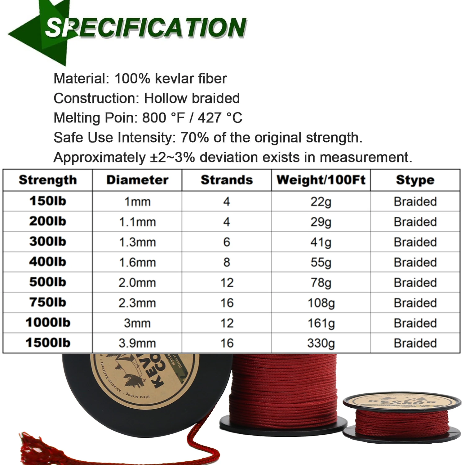 9KM Örgülü Kevlar İpi 1mm~3.9m - Baitcasting Reel incelemesi ve fiyatı