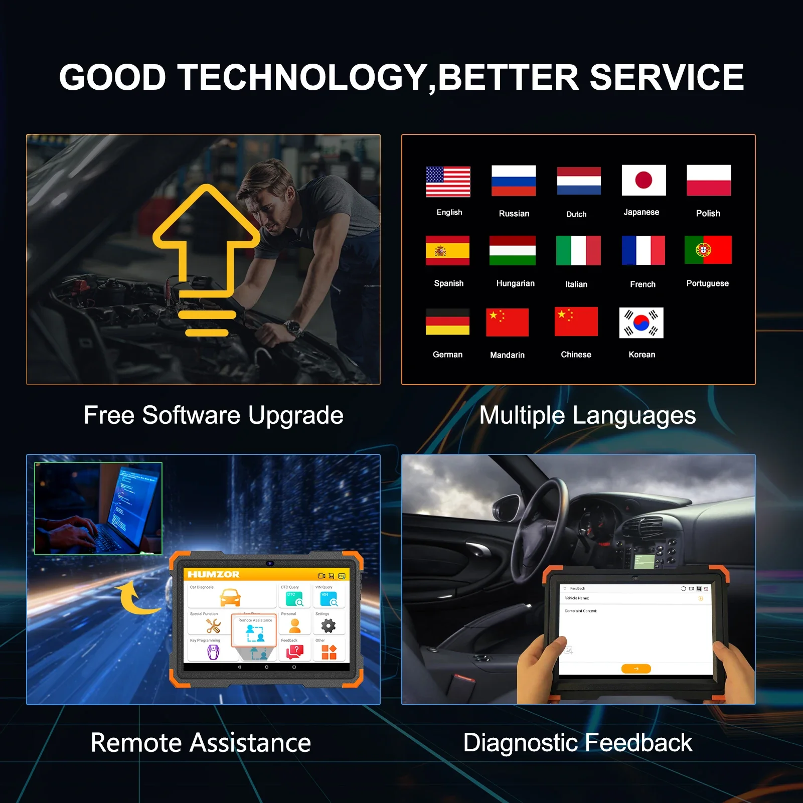 ND366E Multi Language Car Scanner Tablet Full System Auto OBD Diagnostic Tools Car Scanner Diagnostic Tool OBD2