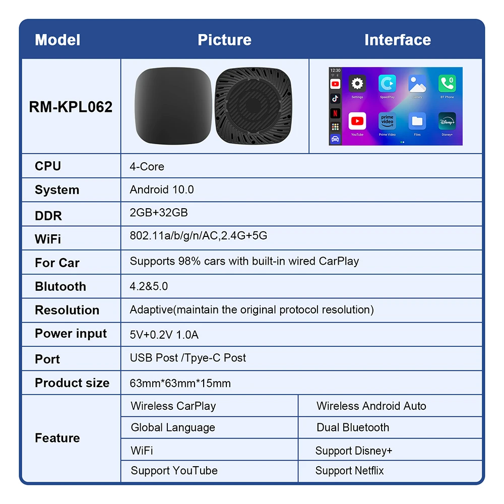 Hot selling in stock wired to wireless 2+32 4+64 8+128GB carplay android auto 3 in 1 ai box