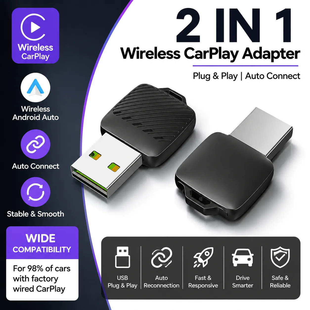 

2026 NEW 2in1 Wireless CarPlay Box Android Auto Car Plug And Play Compatible With 99% Of Cars For Car Radio