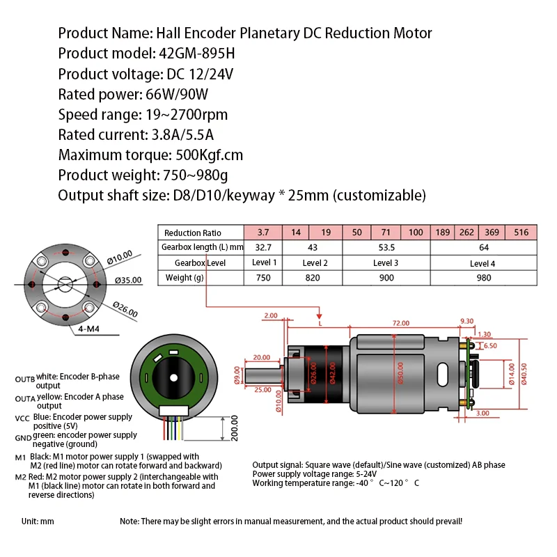 42-895H DC planetary reduction motor speed control motor variable speed belt encoder high torque forward and reverse rotation