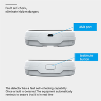 N82R Wifi Natural Gas Sensor Tuya Smart Alarm Gas Leakage Detector Digital LCD Temperature Display For Home Kitchen