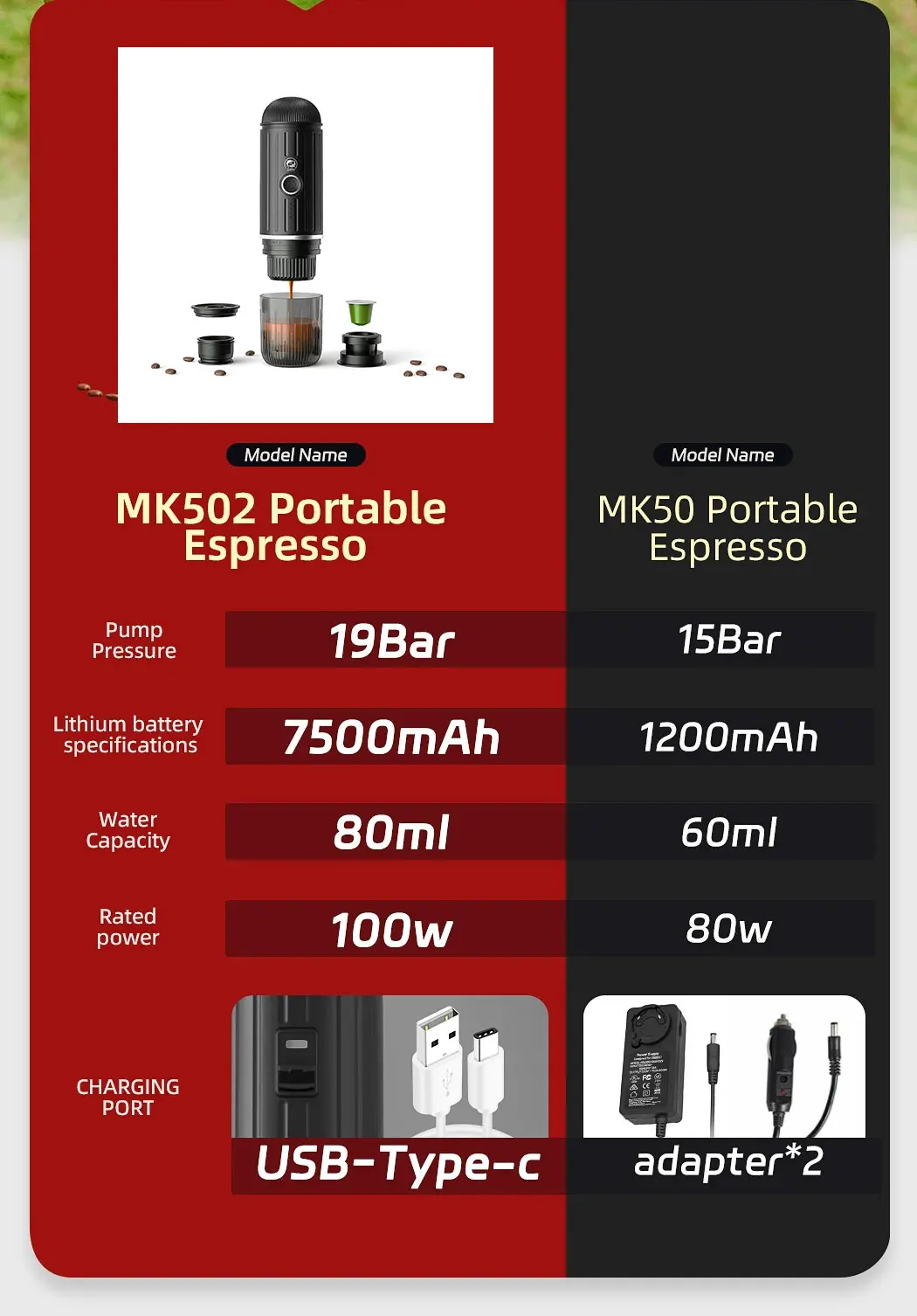 Portable Coffee Machine Wireless Electric Espresso Travel Maker Fit Nespresso Capsule & Powder for Camping Car Outdoor office