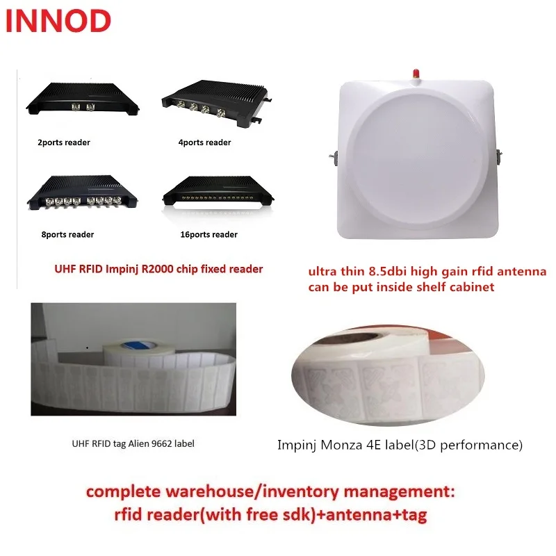 Lange afstand Rfid-antenne UHF Invelion Rfid-lezer High Gain Rfid UHF directionele antenne voor document magazijnbeheersysteem