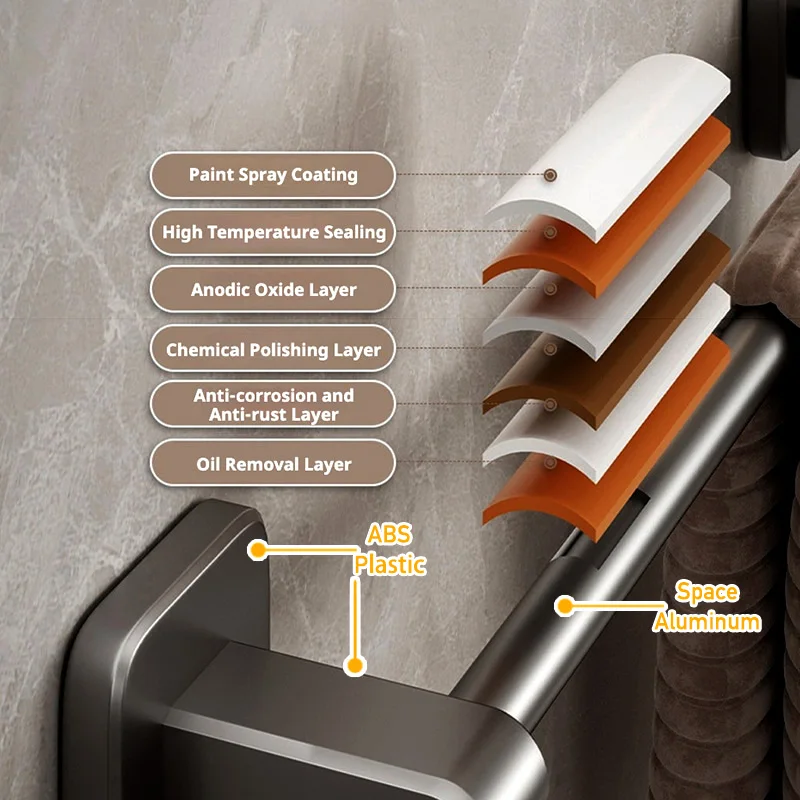 حامل أرفف منشفة الحمام ذاتي اللصق بدون حفر خزانة المطبخ رف قماش الأطباق قضيب شماعة منشفة اليد من الألومنيوم الأسود