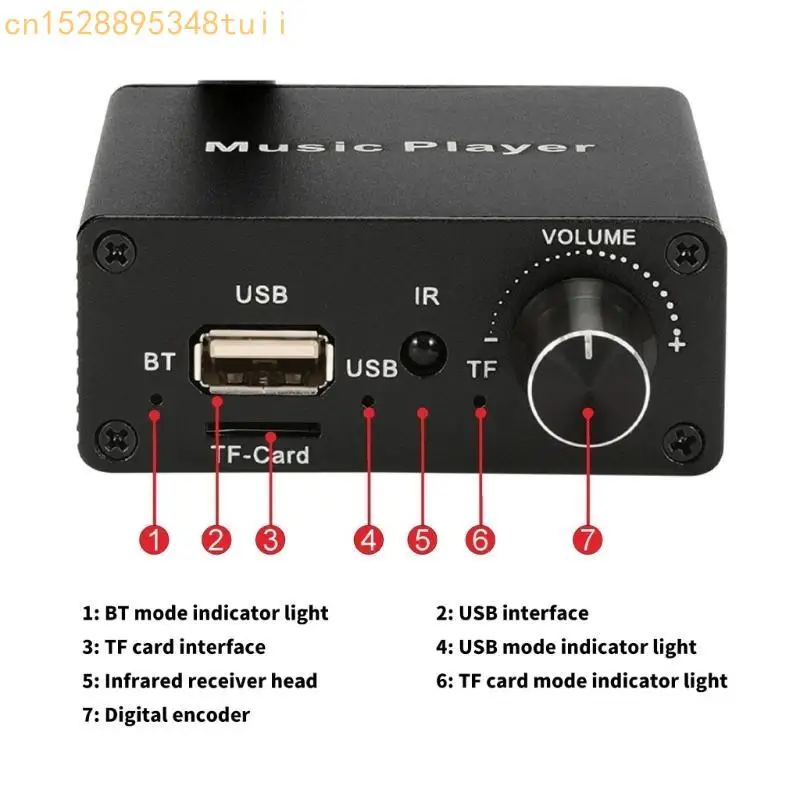Y4QF ที่เข้ากันได้กับ 5.3