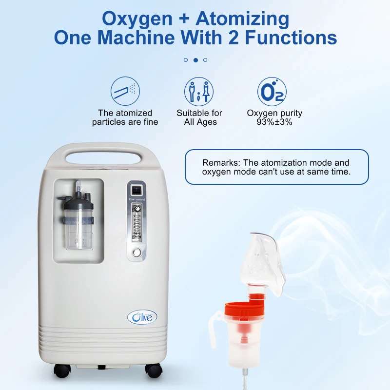 Adjustable 1-5L Per Minute Portable Medical  Concentrator  Portable Health Treatment Medical Equipment Device