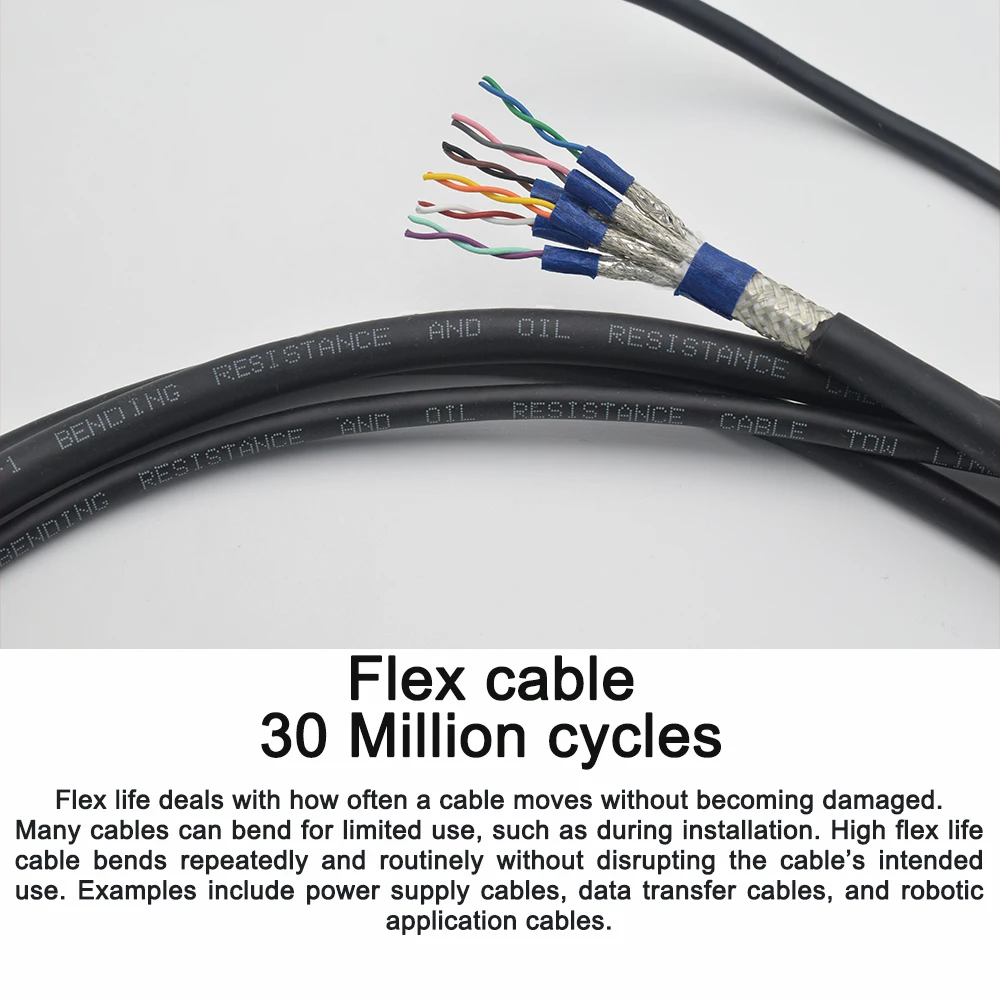 PVC Independent Shield Twisted Pair Power Signal Flex Cable 4/6/8/10/12/14/16/20 Cores Servo Motor Automation Robot Copper Wire