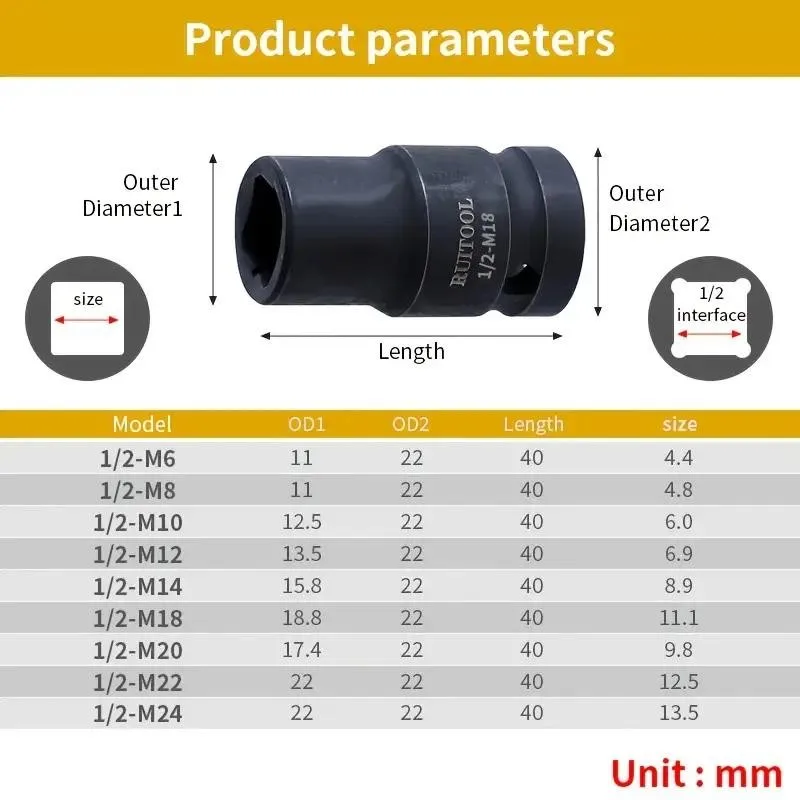 9pcs Tap Socket Set, Carbon Steel Machine Tap Holder, 1/2'' Square Drive, Quick Change Thread Tap Adapter, M6-M24, No Assembly