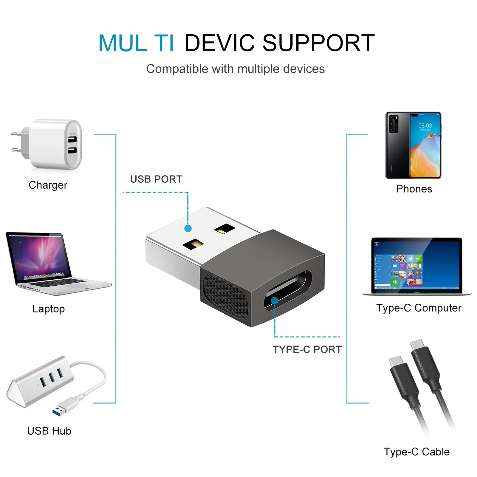 USB to Type C OTG Adapter USB A Male to Type C Female OTG Connector For Laptop Car Charger 60W 480Mbps Data Transmission