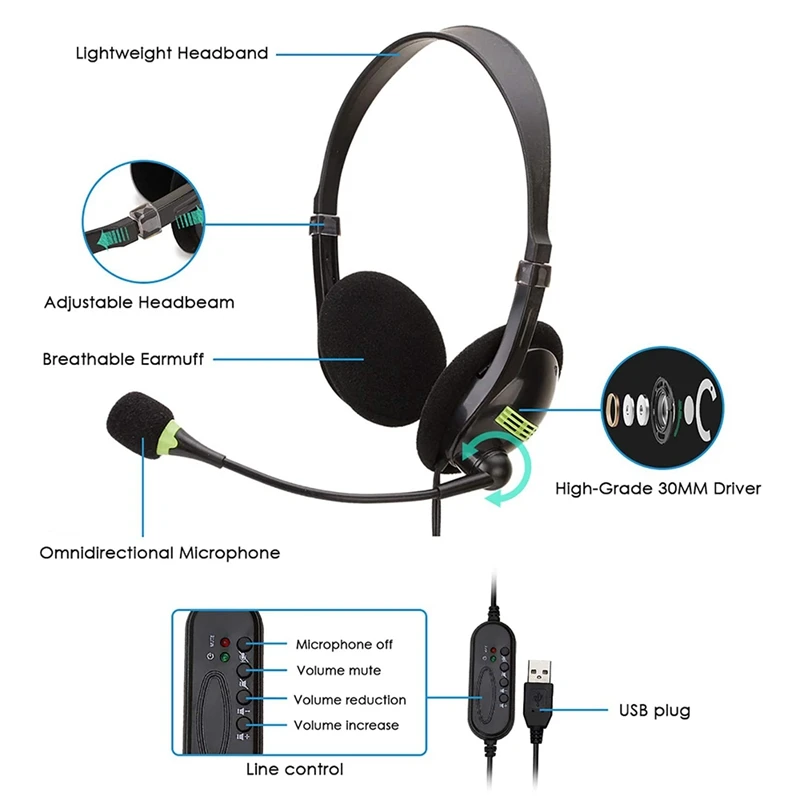 سماعة رأس سلكية USB مع ميكروفون على الأذن مع مفتاح ميكروفون للتحكم في مستوى الصوت للكمبيوتر/الكمبيوتر المحمول/الهواتف