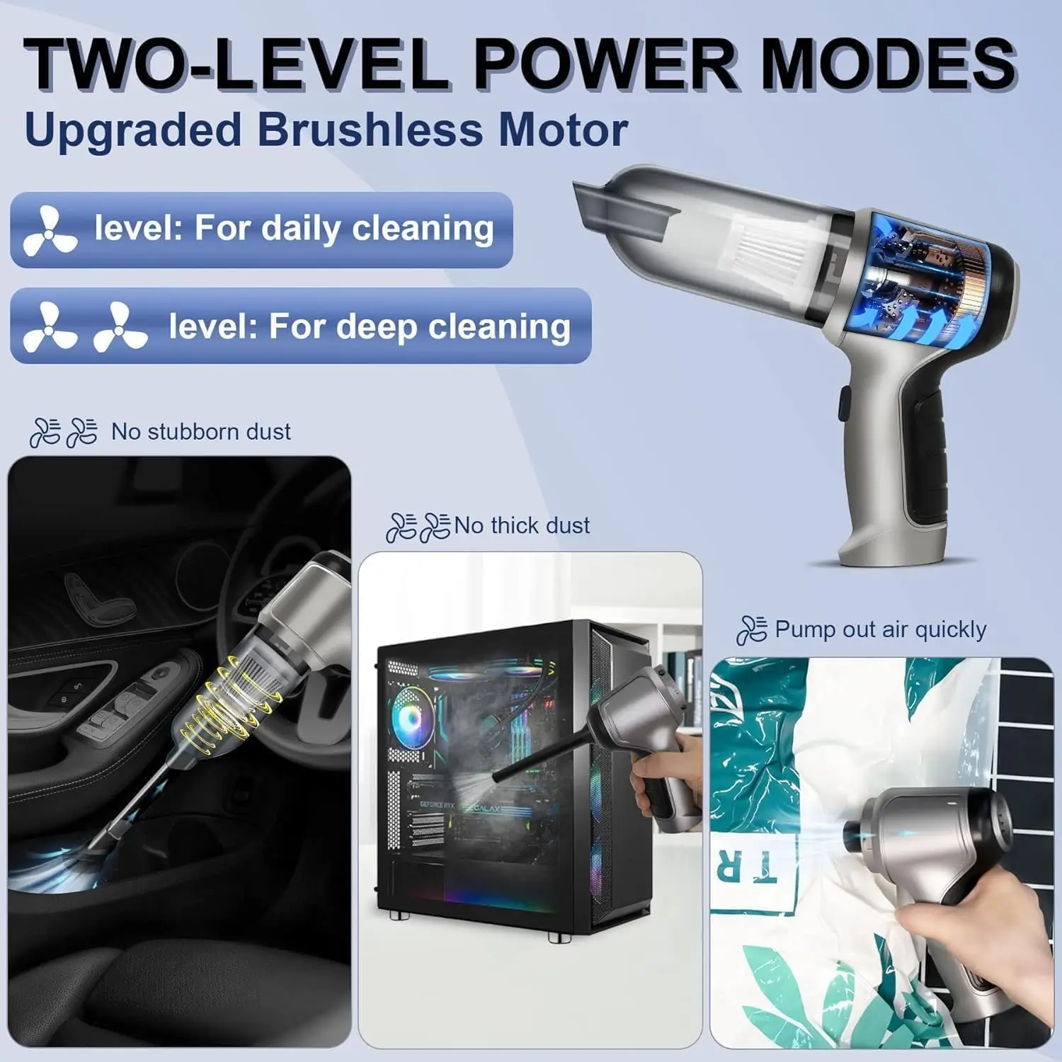 Car Vacuum Cleaner, 63000pa Portable Vacuum﻿, Rechargeable Handheld Vacuum Cleaner,TypeC, Rechargeable Vacuum for Car, Home, Pet