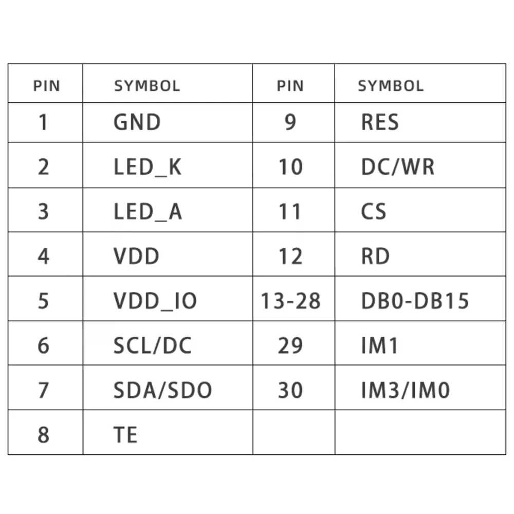 2.3 Inch TFT LCD Display Full Colour 320*240 Dots Screen Module SPI/8/16-bit Interface COG ILI9342C Driver 3V