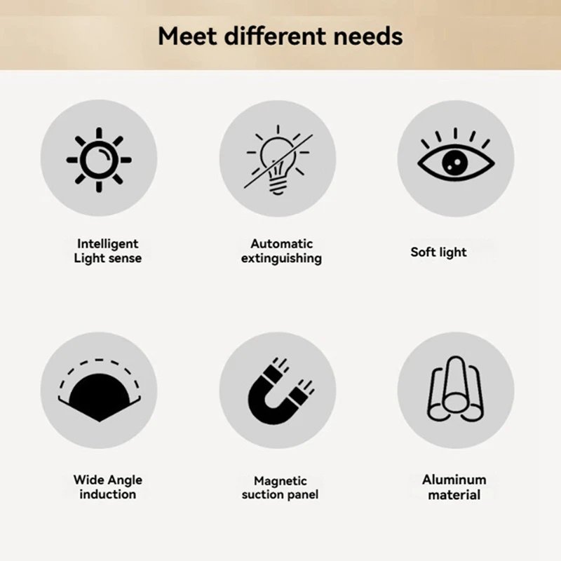 AFBC 3W LED Sensore di movimento Luce notturna LED Incorporato per scale Luce impermeabile con sensore di movimento per rimorchio per navi per barche RV