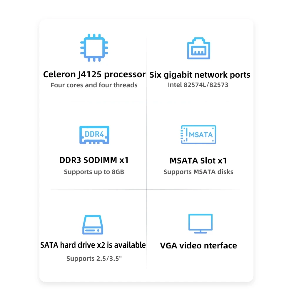 Helorpc Inter Celeron J4125/3865u/Inter Core I5 3210M Processor 6/8lan 1com Industriële Mini Pc Ddr3 Ondersteuning Win10 Linux Systeem