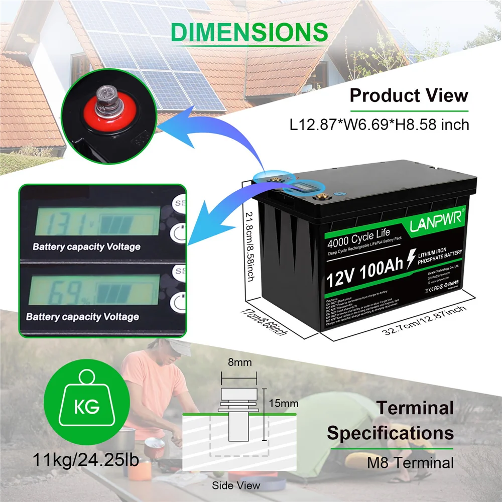 LANPWR 12V 100Ah LiFePO4 Battery Pack Backup Power, 1280Wh Energy, 4000+ Deep Cycles, Built-in 100A BMS