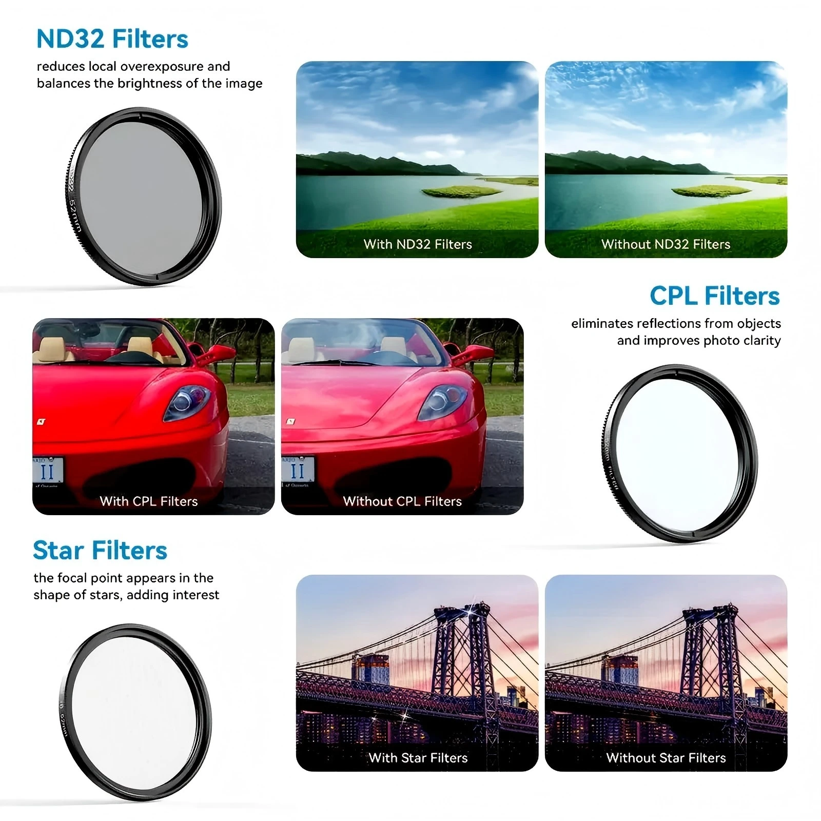 Kit de lentes de filtro 7 en 1, filtro UV totalmente azul y rojo de 52 mm/2,05 pulgadas + filtro CPL ND + Star adecuado para teléfonos móviles, cámaras, videos, Vlo