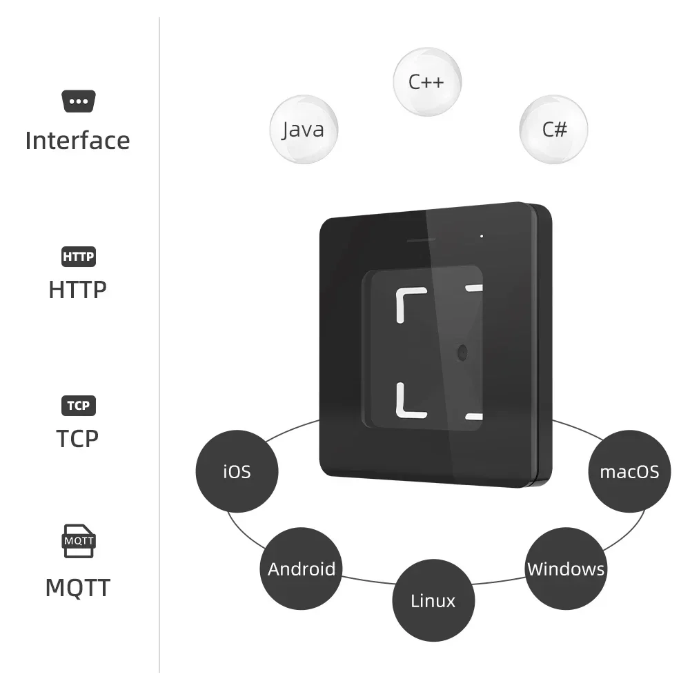 Picture 5: COOLCODE M350 Access Control Products 2D Fixed Barcode Card Reader Mini Engine Module Microchip NFC Reader for Turnstile