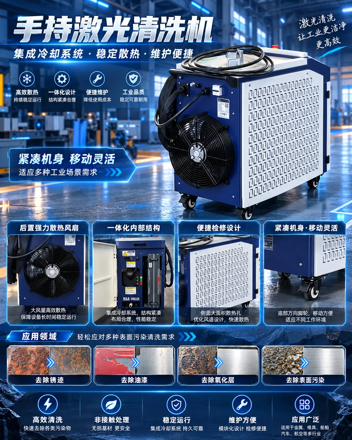 Laser Rust Removal Machine 1500W - Máquina de soldadura láser de fibra