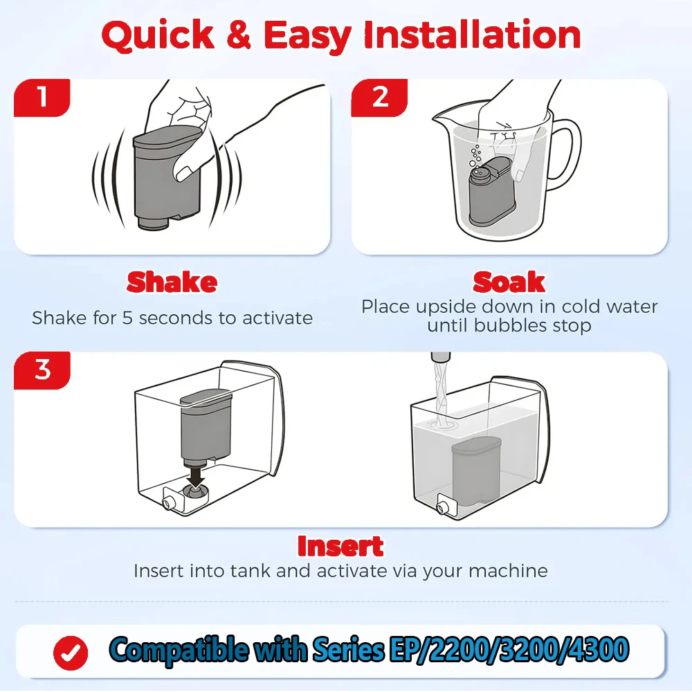 Coffee Machine Water Filter Replacement for Philips Saeco AquaClean Filters Descaling CA6903/10/00/01/22/47 CMF009