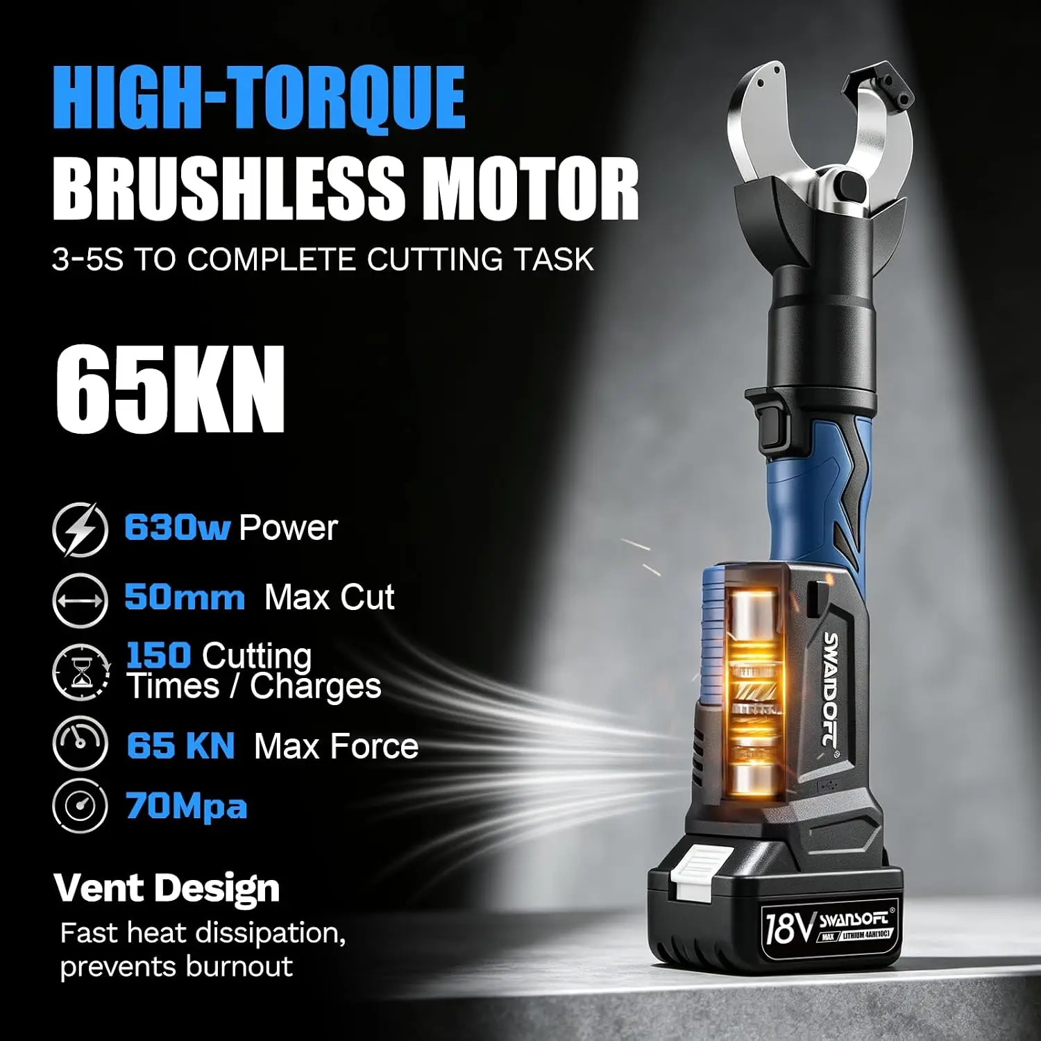 SWANSOFT 2 inch Electric Hydraulic Cable Cutter for Industrial Electricians Cordless Heavy Duty Wire Cutter for 1000 MCM Copper/1250 MCM Aluminum,Cutting Tool Kits with 18V Battery for Power Systems