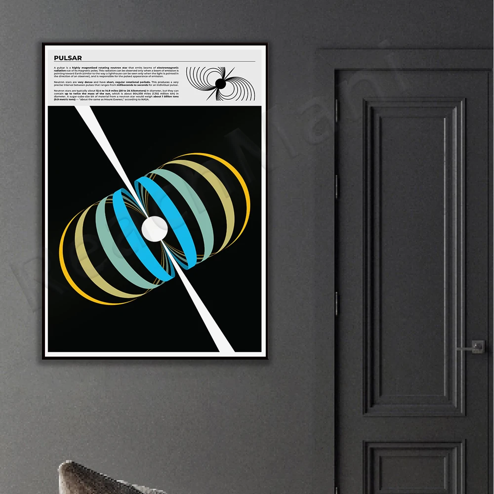 Astrophysics with pulsar artwork, astronomy and space poster with spinning neutron star, outer space decoration on entrance