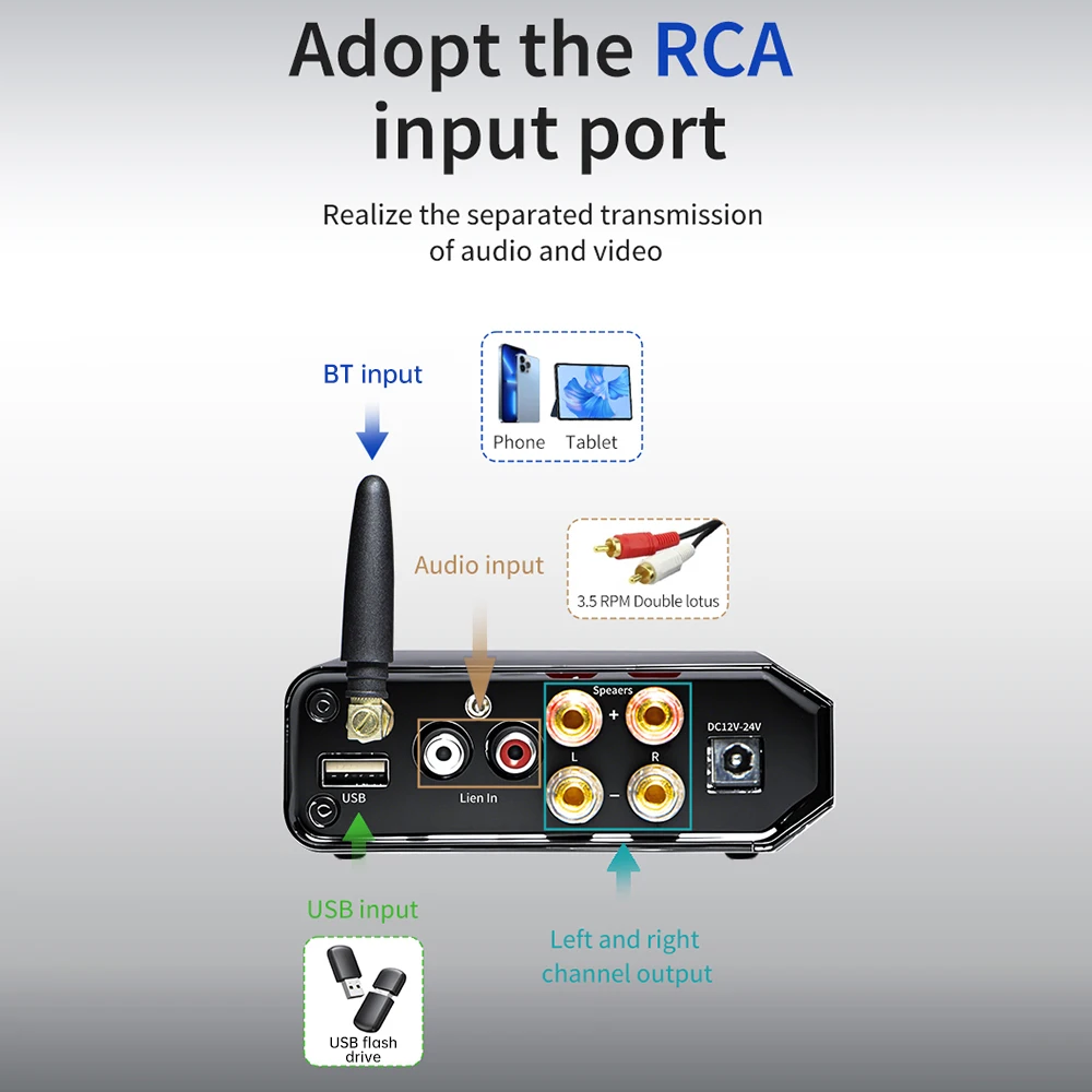 YS-LP3 2.0 듀얼 채널 블루투스 5.4 디지털 사운드 앰프 모듈 50W*2 HiFi 스테레오 오디오 앰프 보드 TPA3116 홈 시어터
