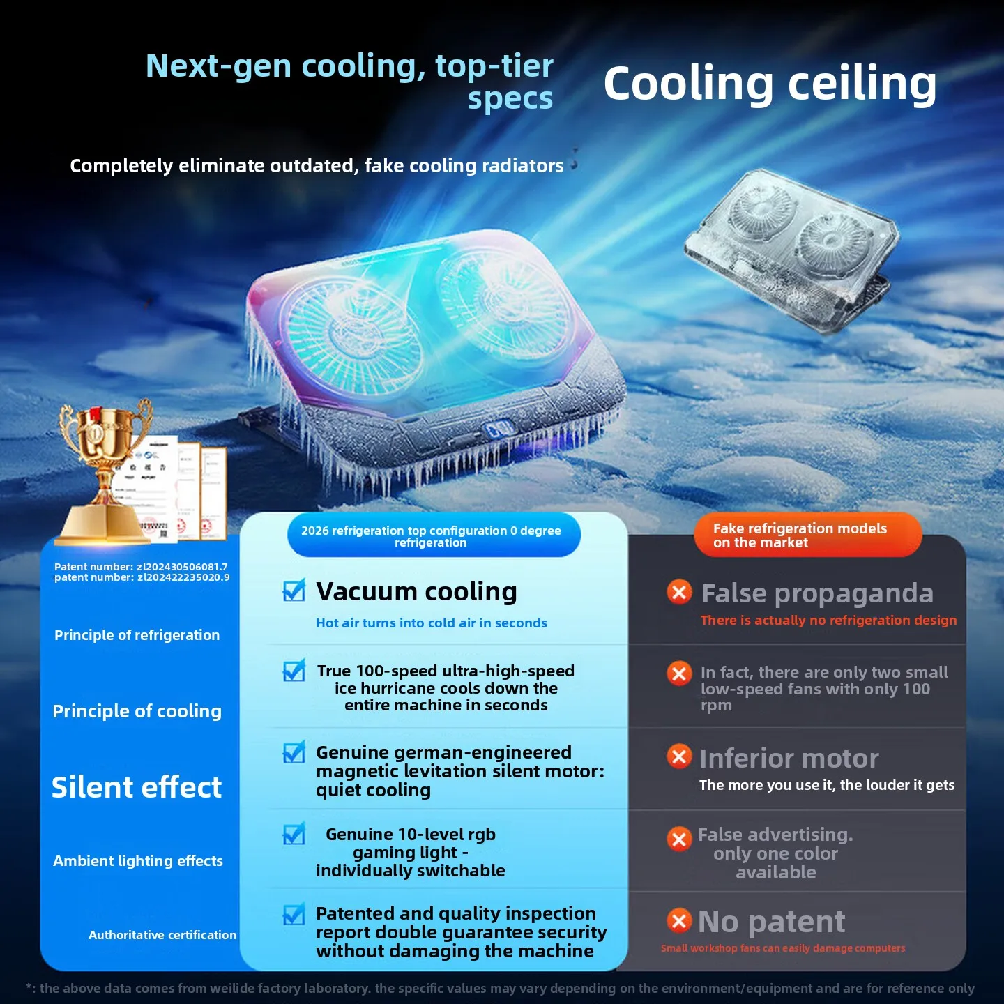 Laptop Cooling Pad with Pressurized Airflow and Quiet Motor Full Coverage Notebook Stand for Ventilation Without Water Mist