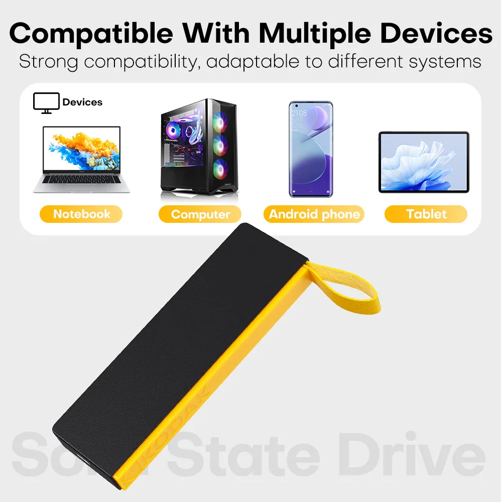 Внешний жесткий диск Kodak PSSD, 1 ТБ, твердотельный диск USB 3.2 Gen2 Type-C, портативный SSD 2 ТБ для настольного ноутбука