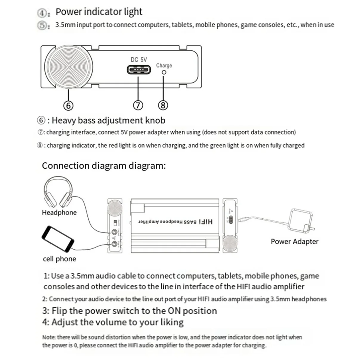 A51I HiFi BASS مضخم ضوت سماعات الأذن 16-600Ω سماعة أمبير قابلة للشحن 3.5 مللي متر AUX مدخلات الإخراج مع التحكم في مستوى الصوت للهواتف