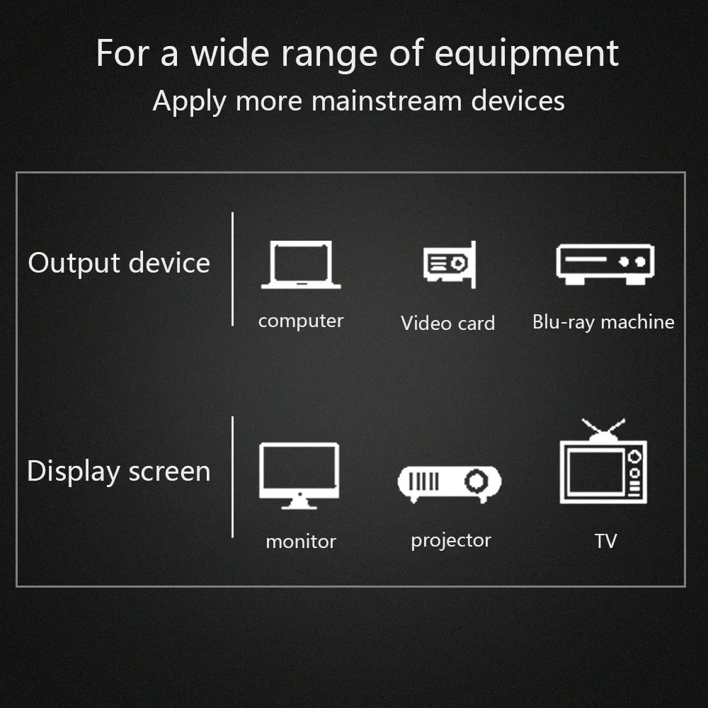 FSU kabel DVI, kecepatan tinggi 1M,1.8M,2M,3M steker berlapis emas Male-DVI ke DVI kable 1080p untuk LCD DVD HDTV XBOX