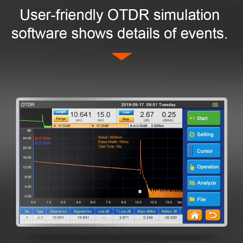 New TLO350 Multifunctional Optical Time Domain Reflectometer OTDR Optical Fiber Tester Optical Cable Break Point 1pcs