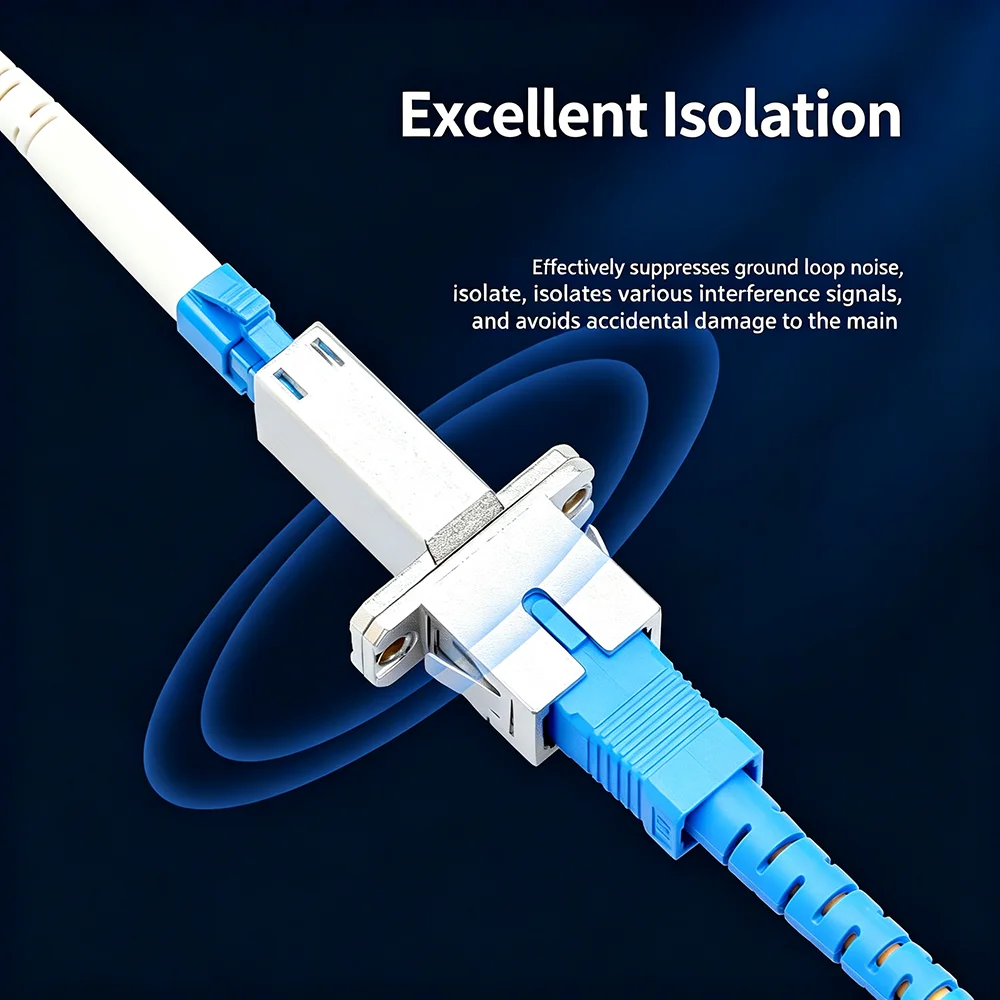 Hybrid LC-to-SC FC ST fiber adapter product variant image