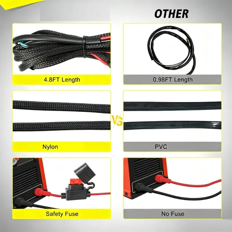 Motorcycle LED Light Wiring Harness 12V Bar Control Switches for 22Mm 7/8 Inch Handlebars and Auxiliary Lamps H9EE