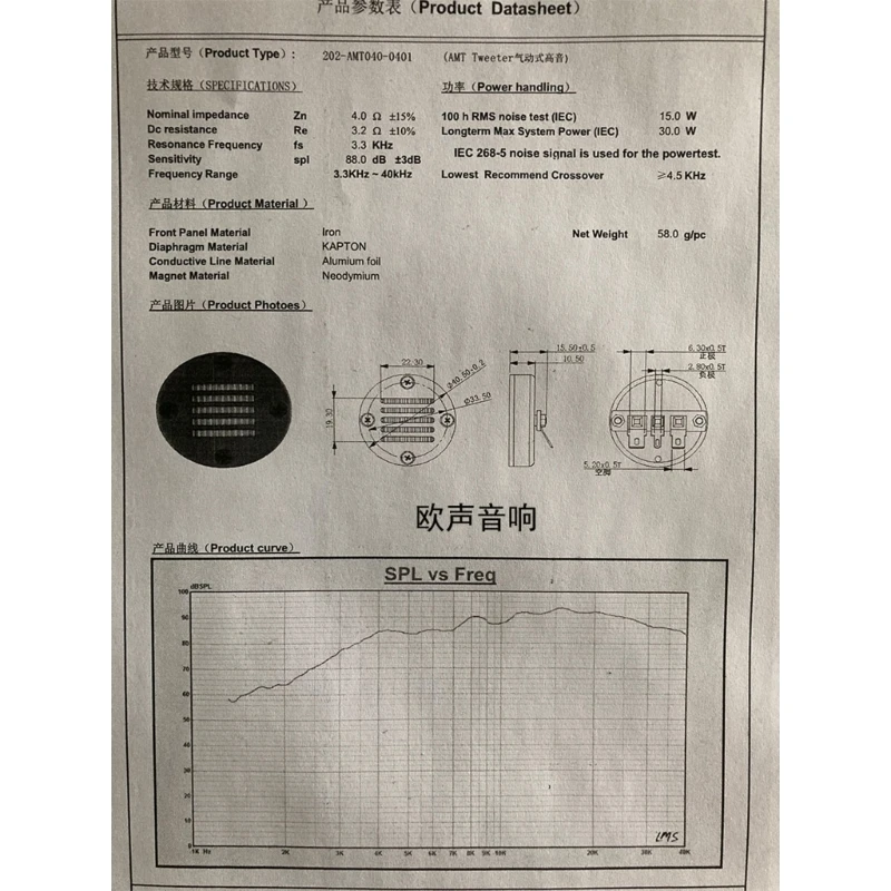 1,5 inch professionele vlakke tweeter luidsprekertransducer HiFi AMT linttweeter