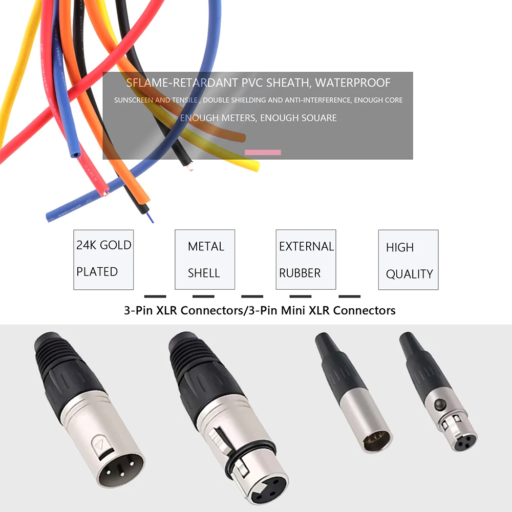 GuerGuo XLR 3Pin Male/Female to Mini XLR 3Pin Male/Female Cable for Blackmagic Pocket Cinema 4k Camera Audio Line Cable 0.3M-15M