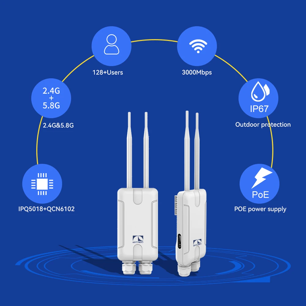 Ponto de acesso sem fio externo WiFi6 AX3000 AP de banda dupla