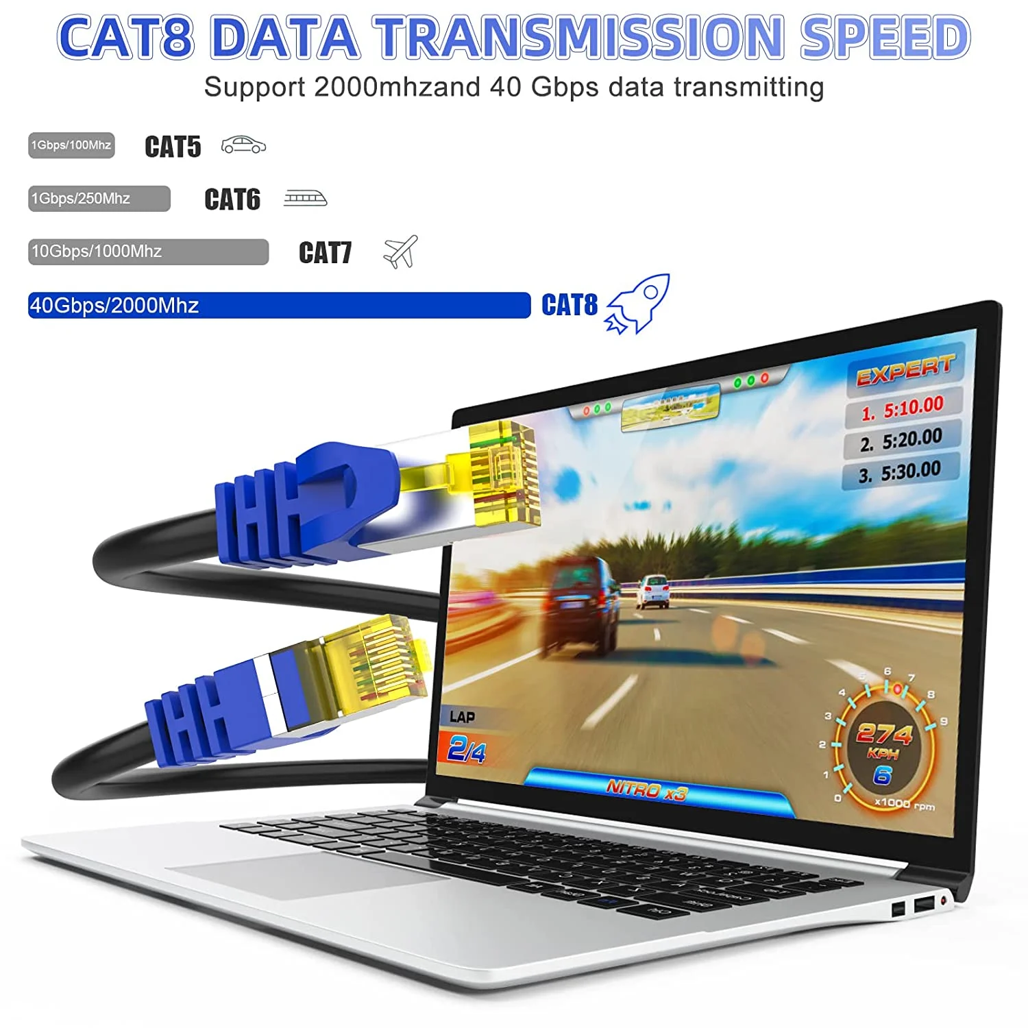 Cat 8 Cabo Ethernet, Patch Cord, 40Gbps, 2000MHz, SSTP, RJ45, Rede de Internet de Alta Velocidade, Exterior e Interior