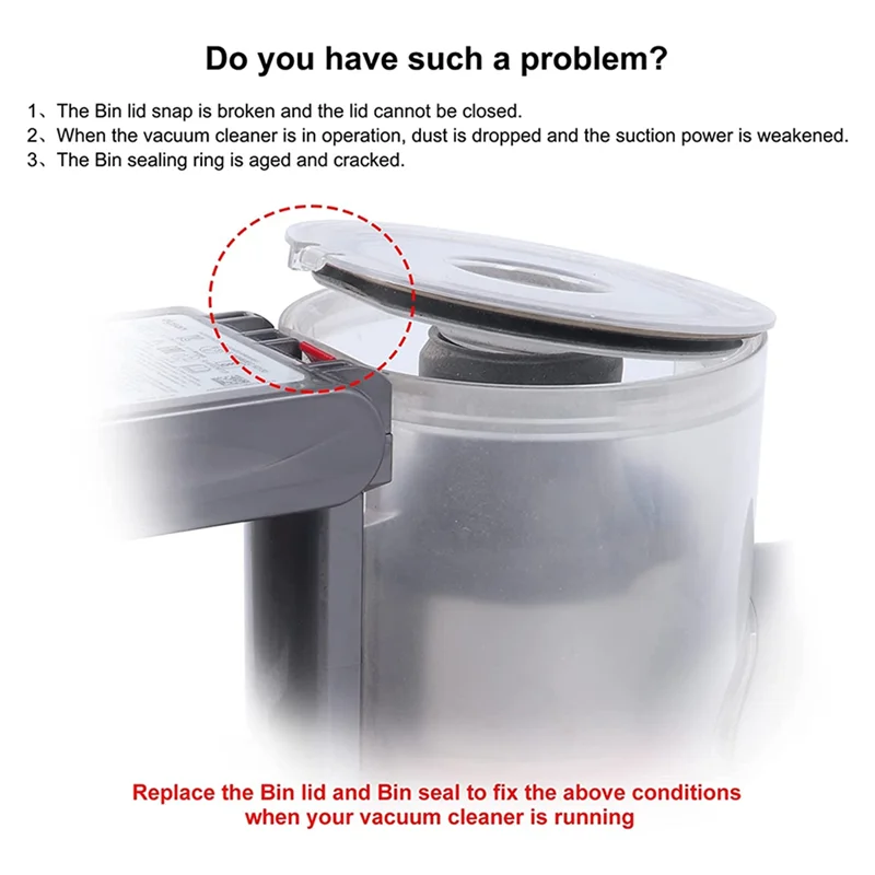ABLN-สําหรับ Dyson V7 V8 เครื่องดูดฝุ่นไร้สายฝุ่นฐานฝาปิดฝุ่นกล่องเปลี่ยนชิ้นส่วนอุปกรณ์เสริม