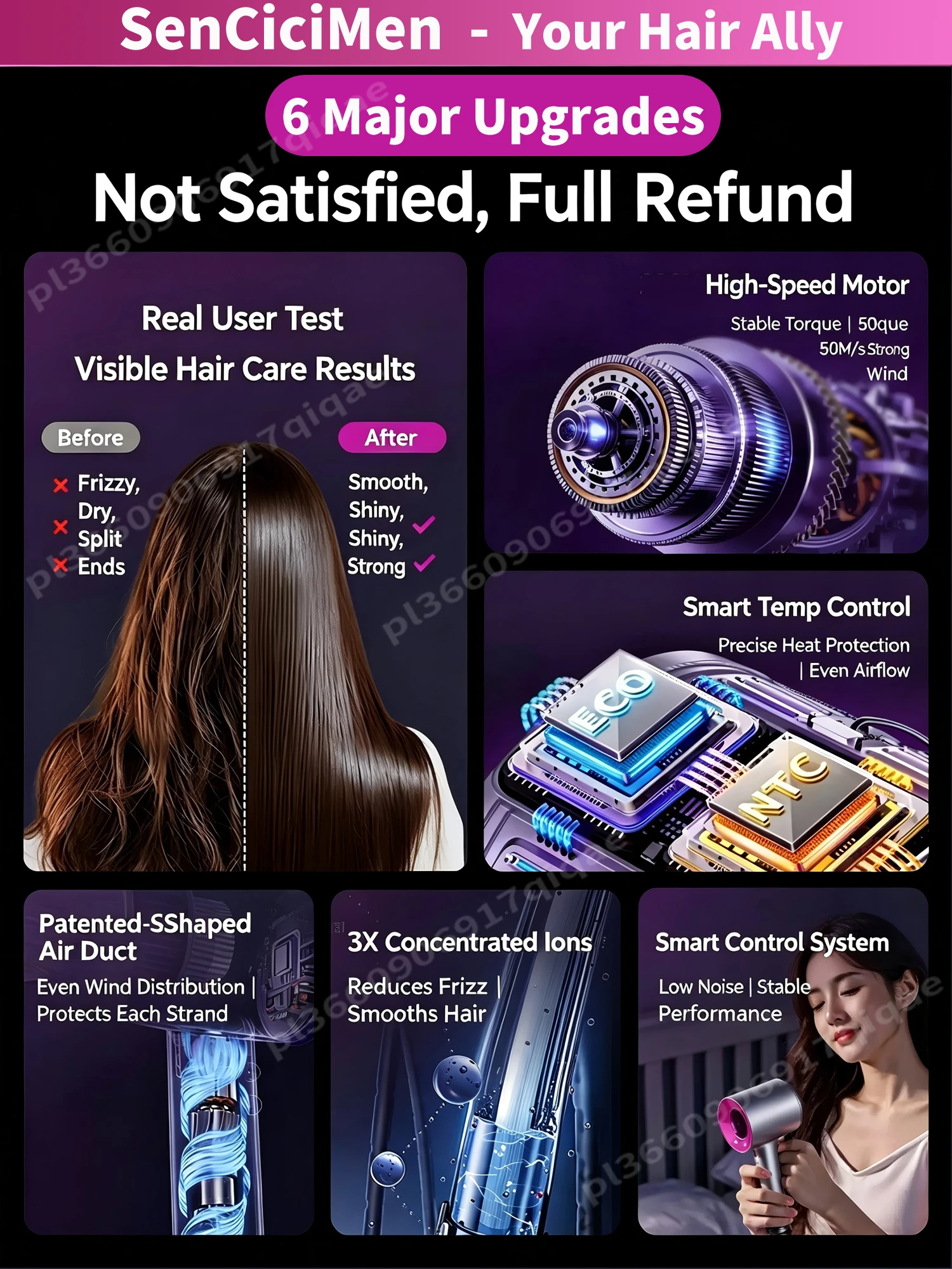 6 IN 1 Super Hair Dryer High-S - Sports Equipment Dryer recension och pris