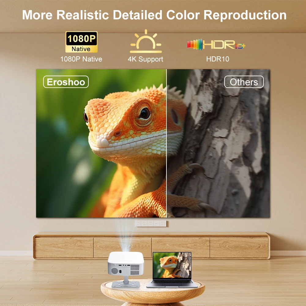 Salange P92Max 1080P Projector with Adjustable Stand Support 1080P 4K Android Smart Beamer with Wi-fi Bluetooth 350 ANSI Lumens