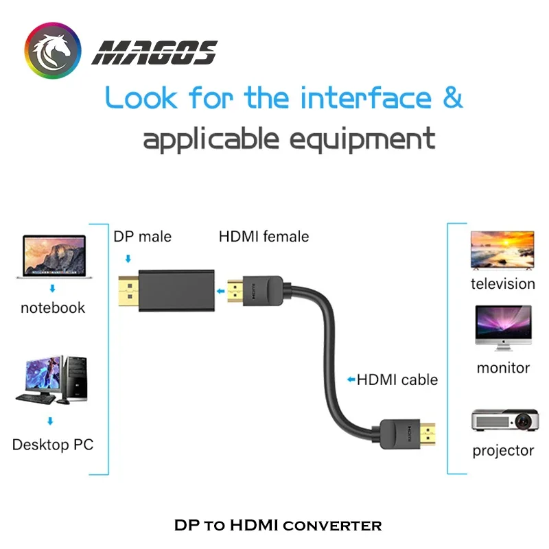 4K  Male DP To Female HD Adapter Converter Display Port  DisplayPort To HDMI Cable Adapter Video Audio For PC TV Projector