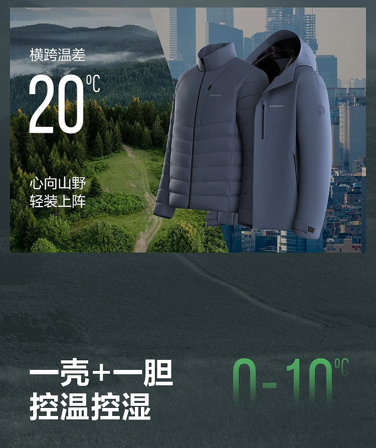 BOSIDENG 3‑In‑1 Outdoor Jacket 90 Goose Down 700+ Fill Power Detachable Liner Temperature Control Hooded Coat