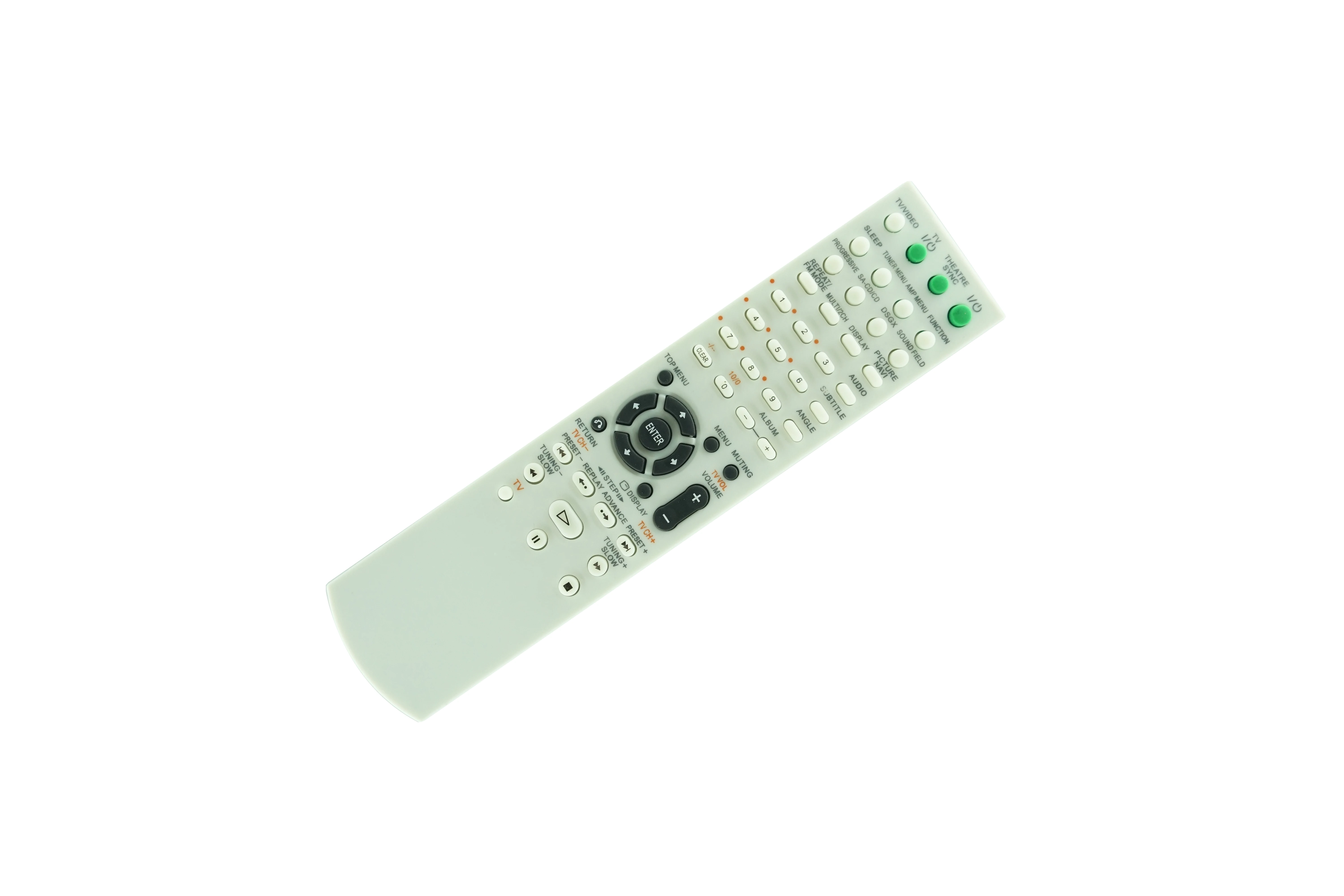 Remote Control Comp… - image