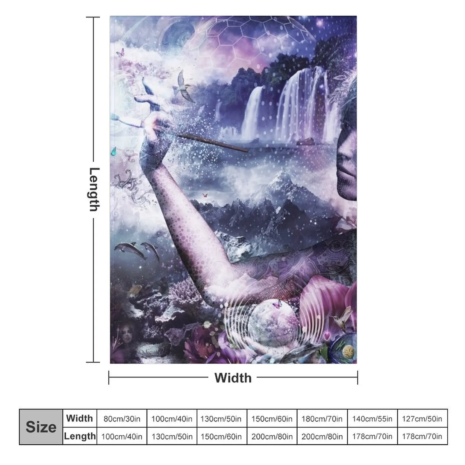 The Painter Throw Blanket Decorative Throw blankets and throws Weighted For Decorative Sofa Blankets