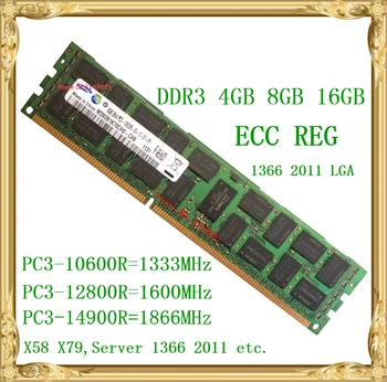 DDR3 4GB 8GB 16GB pamięć serwerowa 1333 1600MHz ECC REG DDR3 PC3-10600R 12800R Rejestr RIMM RAM X58 X79 płyta główna zastosowanie
