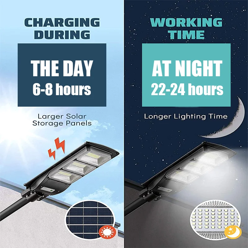 

Solar street Light Outdoor panel with remote control and human sensing control suitable for farms gardens amusement parks